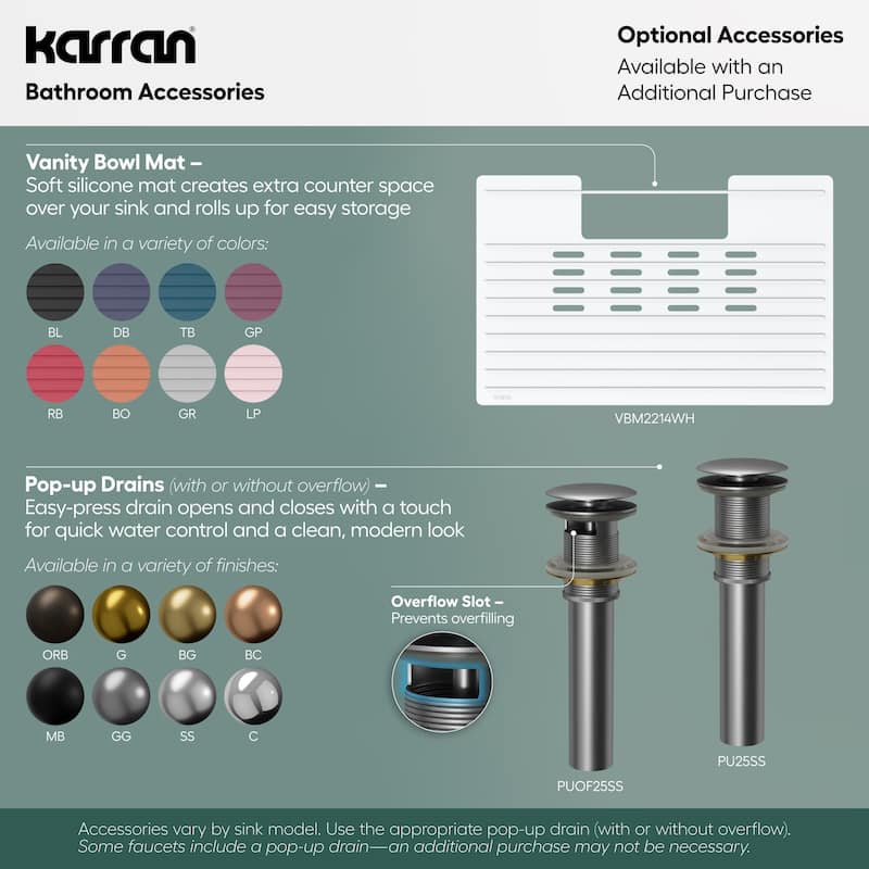 Karran Valera 21" Top Mount Vitreous China Bathroom Sink in White with Overflow Drain