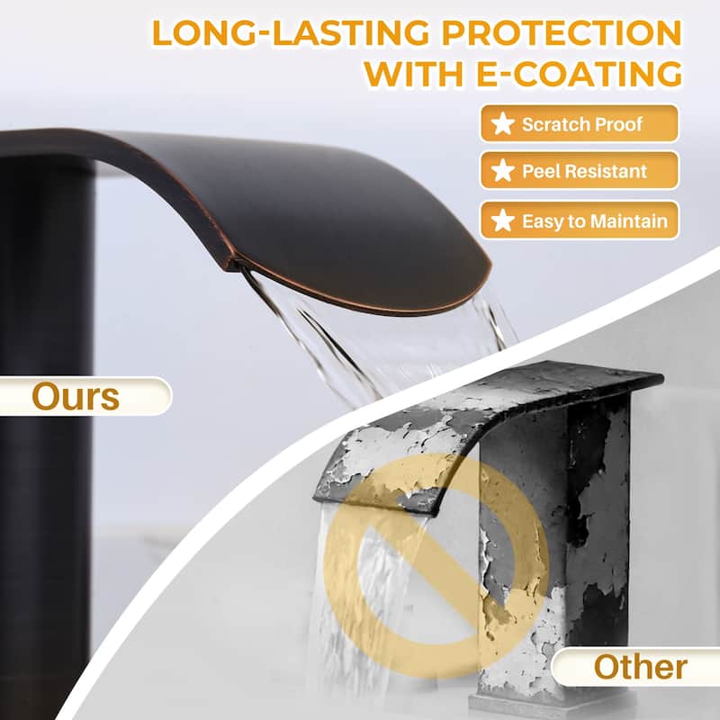 WOWOW 8 in.Double Handle Waterfall Bathroom Faucet with Pop-up Drain