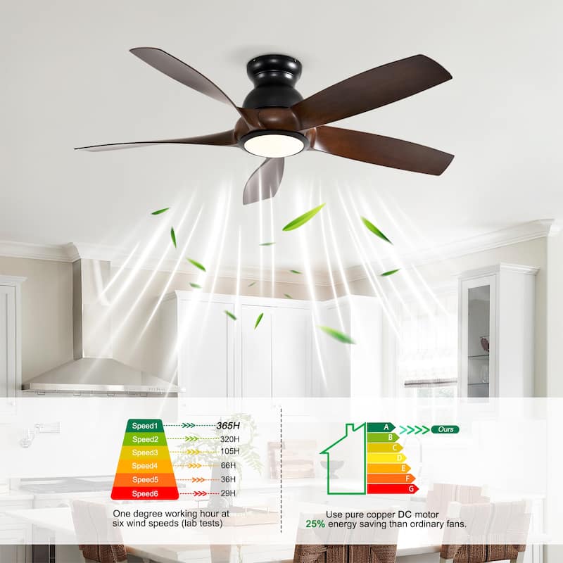 56 Inch 5 PCS ABS Blades Ceiling Fan With Light Kit 3 Color LED Light Source, DC 6 Speed,Remote Control