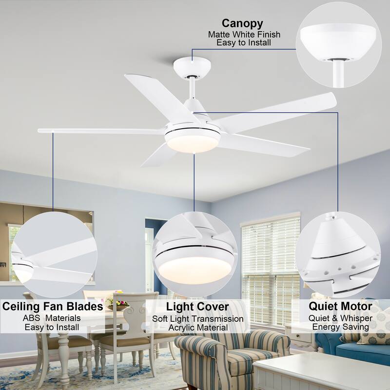 YUHAO 48 in. LED Indoor Matte Black Ceiling Fan with Integrated Light Kit and Remote Control