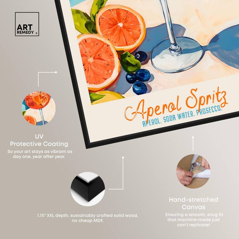 Aperol Spritz Recipe Poster Canvas by Art Remedy