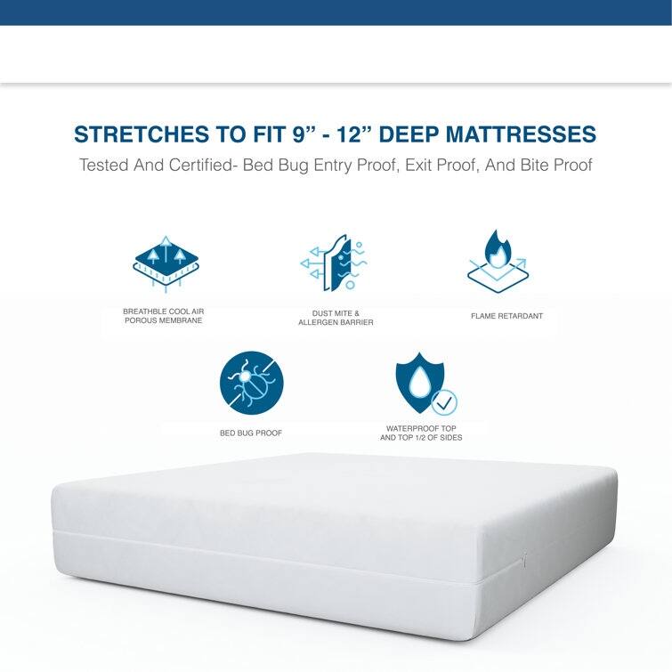Waterproof, Bedbug Proof, Dust Mite Allergen-Resistant Hybrid Zippered Mattress Protector