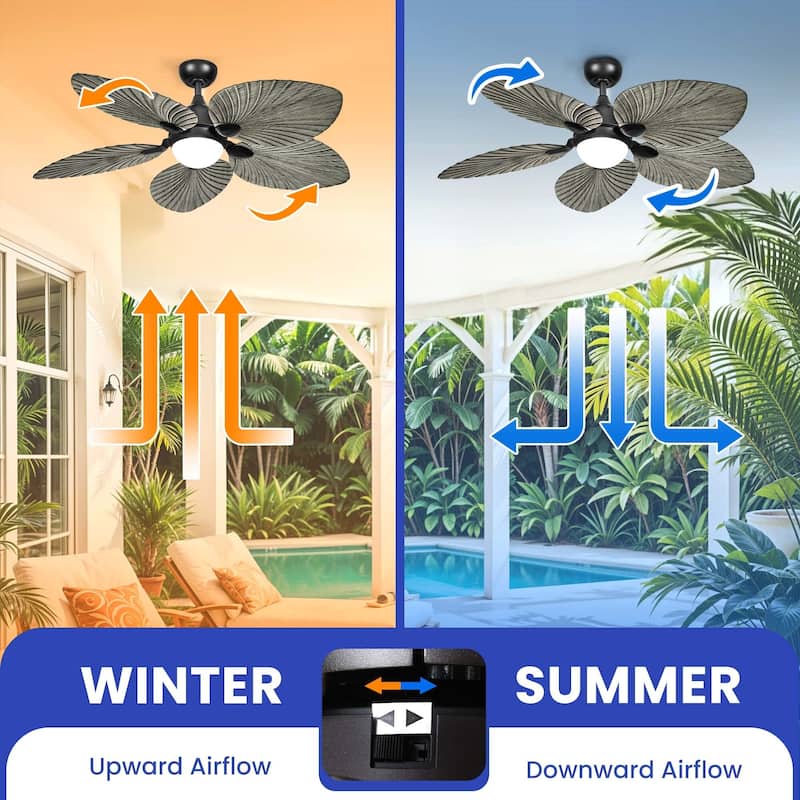 Silent Operation Tropical Ceiling Fan - 52 Inch, DC Motor, 6-Speed, Remote Control faux wood grain palm leaf blades - 52"