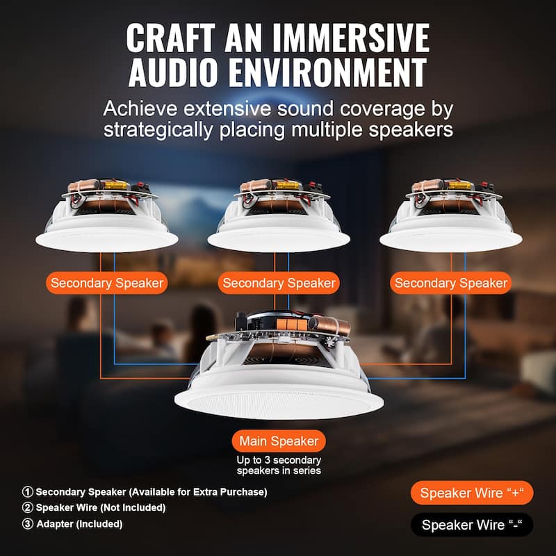 Ceiling Speakers for Home Kitchen Living Room Bedroom or Covered Outdoor Porches
