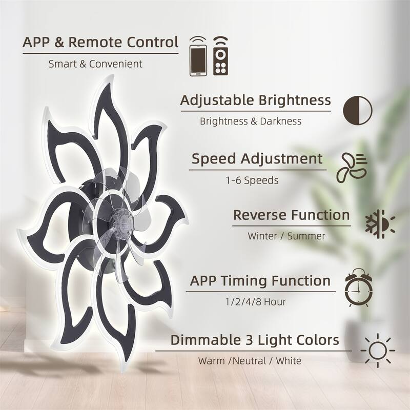 35.4" Ceiling Fan with Lights, Remote Control 3 Color Temperatures
