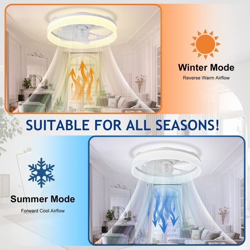 Ceiling Fan with Light: Low Profile, App Remote Control, 6-Speed, 3 CCT, Quiet DC Motor, Dimmable LED, 20" /16"