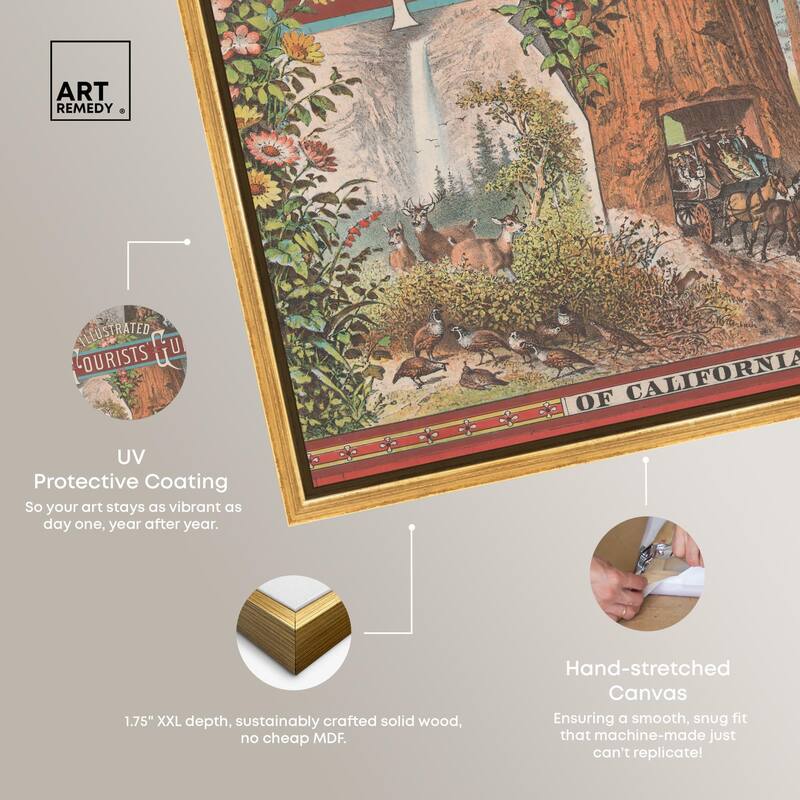 Tourists' Guide to California Canvas by Art Remedy