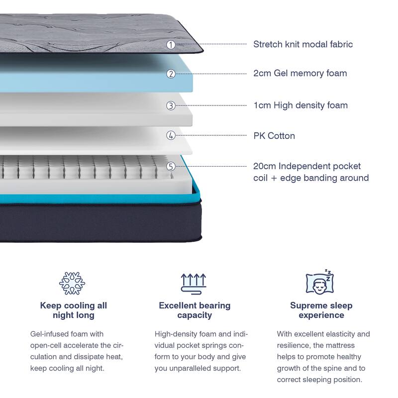 Avenco 10" Medium Pillow Top Hybrid Mattress