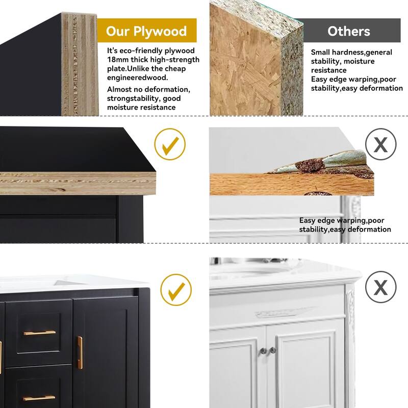 36" Bathroom Vanity with Undermount Single Sink and 2 Doors and 3 Drawers - 36''