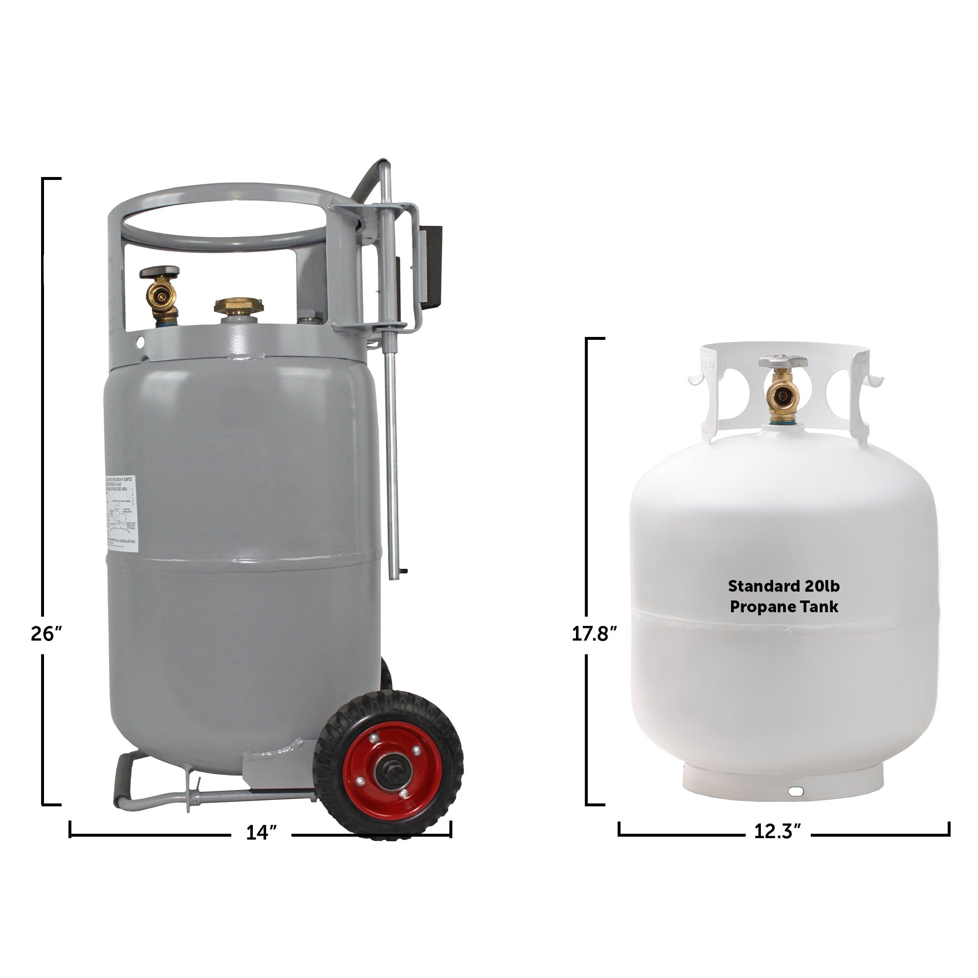 Flame King 30LB Horizontal/Vertical Propane Tank w/ Gauge Dolly