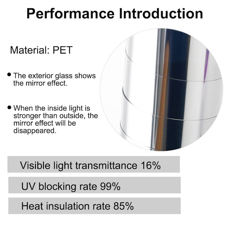 PET Self-sticky Window Film Privacy Heat Control Films 20"x78.7" - Silver Tone - 20in. By 78.7in