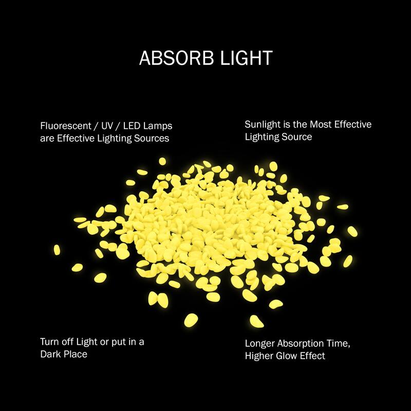 Solar Garden Stones - Glow in the Dark Pathway Pebble Lights by Pure Garden