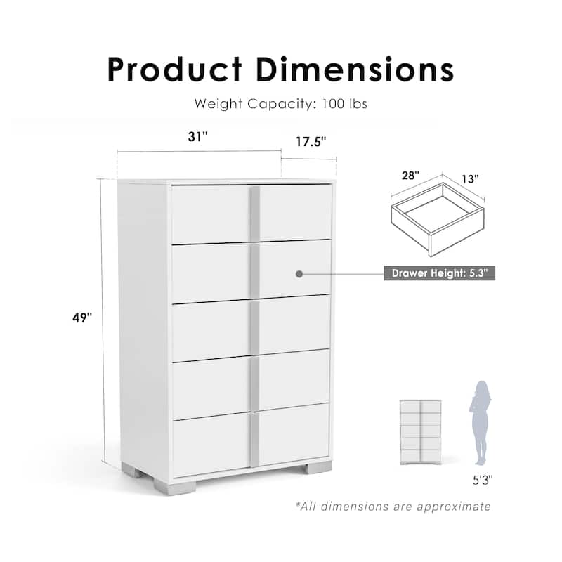 Furniture of America Erina Modern Glossy 5-Drawer Chest