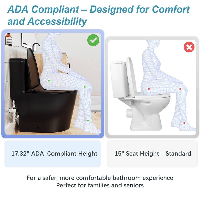 One-piece 1.0/1.28 GPF High Efficiency Dual Flush Elongated Toilet in Gloss White - N/A