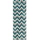 preview thumbnail 12 of 11, SAFAVIEH Kids Shag Valeryia Nursery Playroom 2-inch Thick Rug 2'3" x 7' Runner - Ivory/Blue - Runner