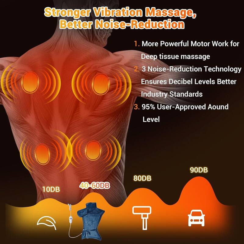 35"x24" Electric 4 Massaging Heating Pad for Back Neck Shoulders Pain Relief, Best Winter Gifts