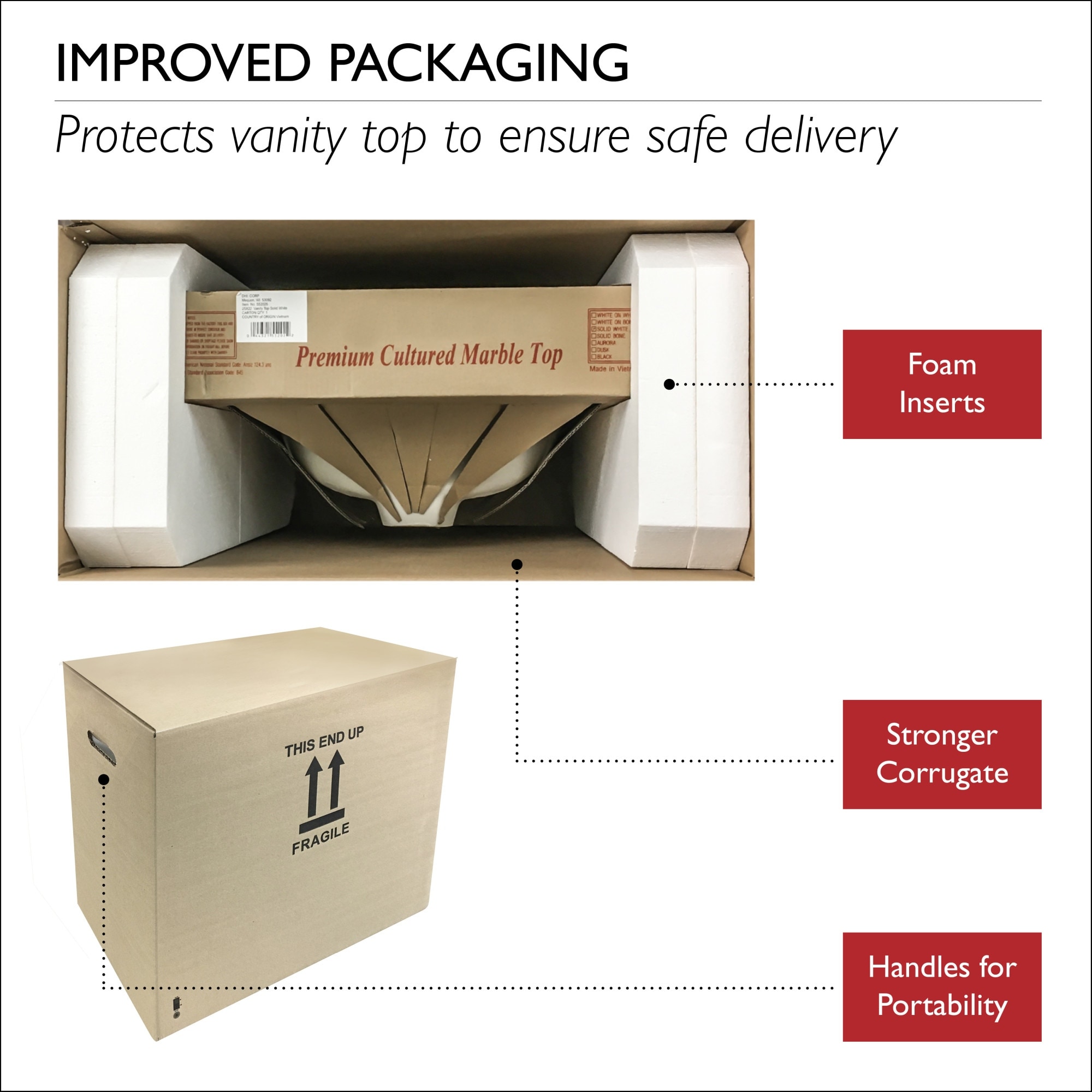 Design House 586172 19 Cultured Marble Vanity Top With Backsplash Solid White Overstock 30138071