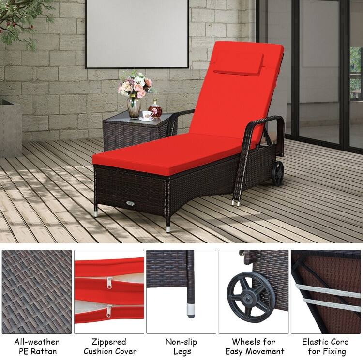 Outdoor Cushioned Wicker Chaise Lounger with Adjustable Backrest - 79.0" x27.5" x 21"(L x W x H)
