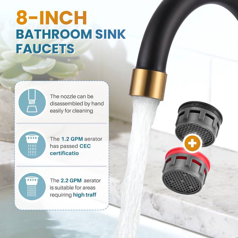 WOWOW 8 in. Widespread Double Handle Bathroom Faucet