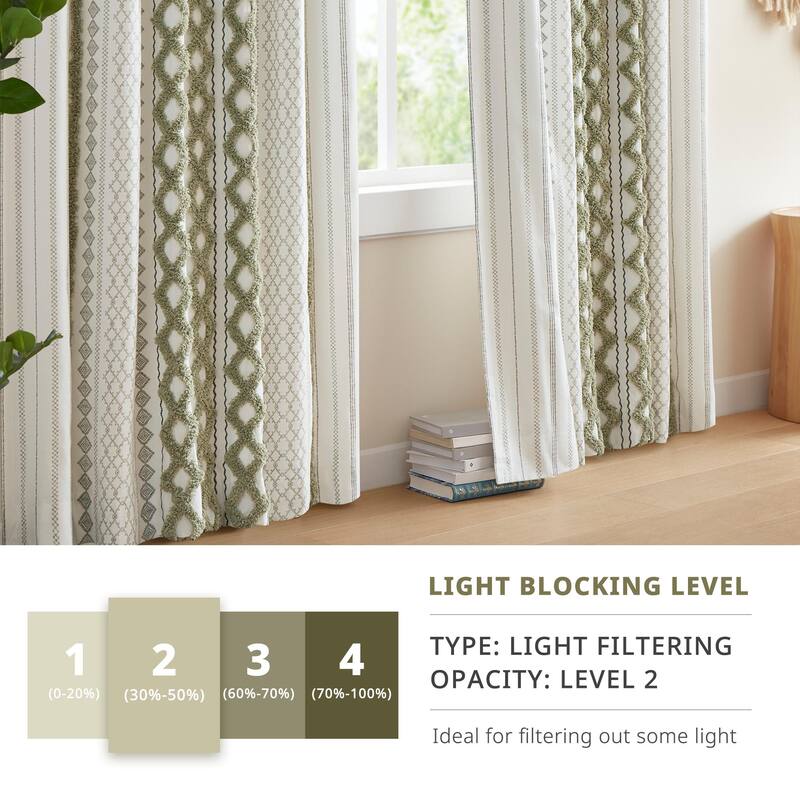 INK+IVY Imani Cotton Printed Single Curtain Panel with Chenille Stripe and Lining