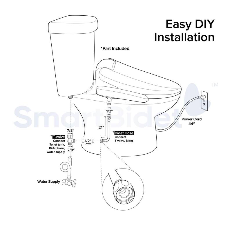 SmartBidet SB-2000 Electric Bidet Toilet Seat with Elongated Seating