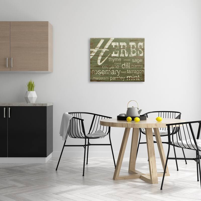 Stupell Herbs And Words Green Kitchen Wall Art