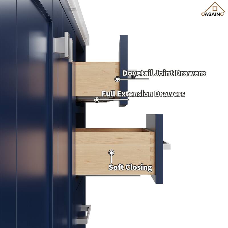 36 in. W x 22 in. D x 35.4 in. H Bath Vanity in Navy Blue with White Top and Basin