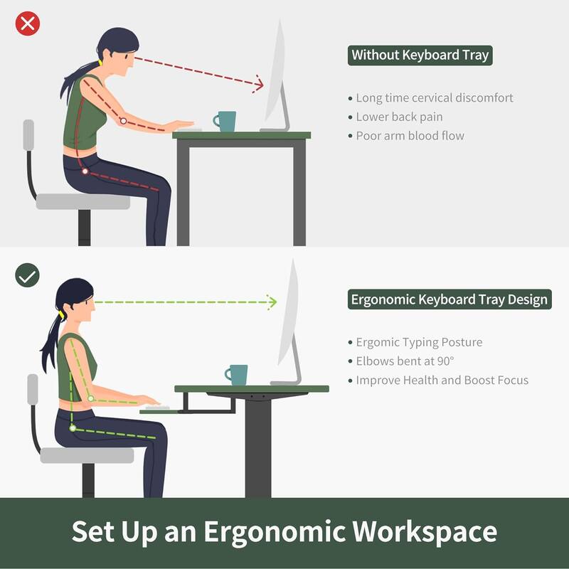 FEZIBO Standing Desk with Keyboard Tray, Electric Height Adjustable Desk, Sit Stand Up Desk, Computer Office Desk
