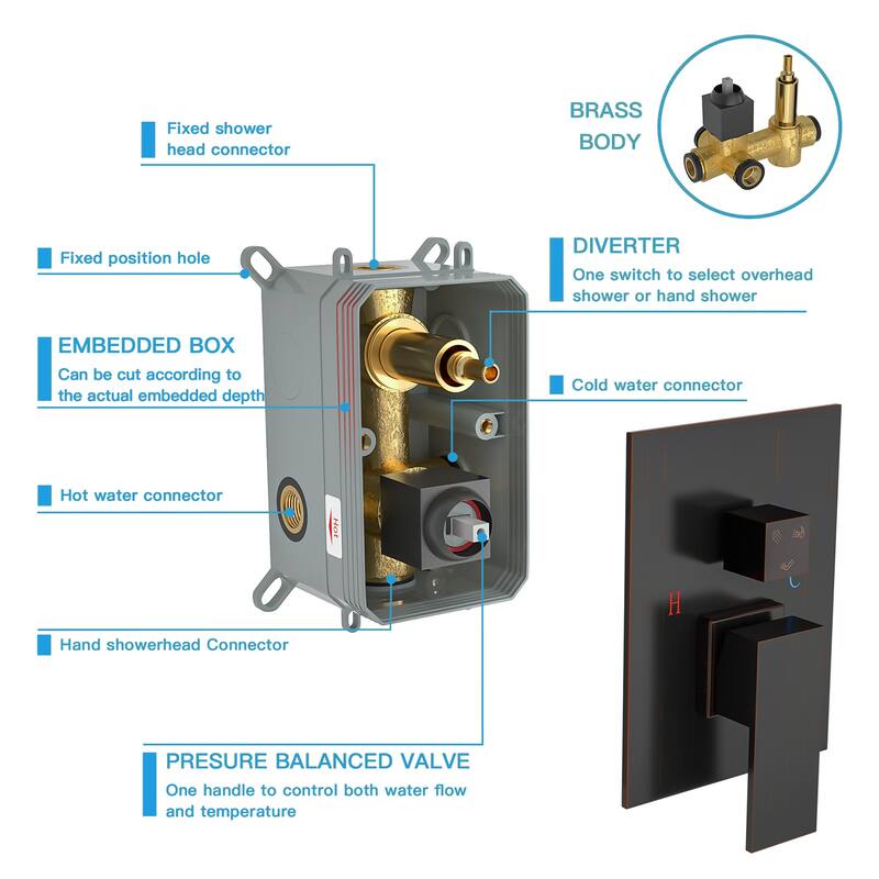 Topcraft 12-Inch Wall Mounted Square Shower System with Rough-in Valve - 12*12