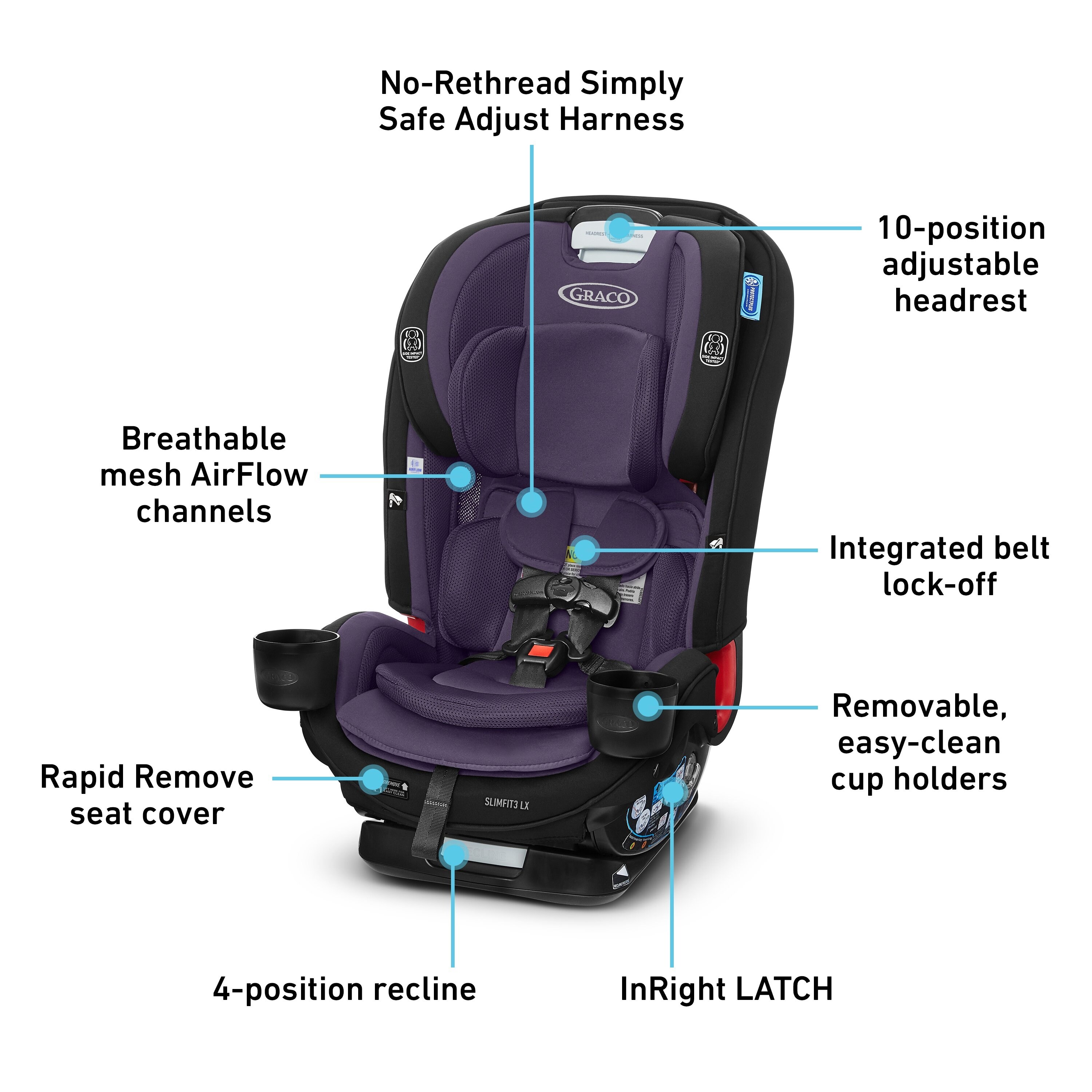 Graco Slimfit3 Lx Graco Slimfit Lx Car Seat Graco SlimFit3 LX 3-in