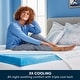 preview thumbnail 2 of 3, Serta Soothing Cool 3-Inch Gel Memory Foam Mattress Topper
