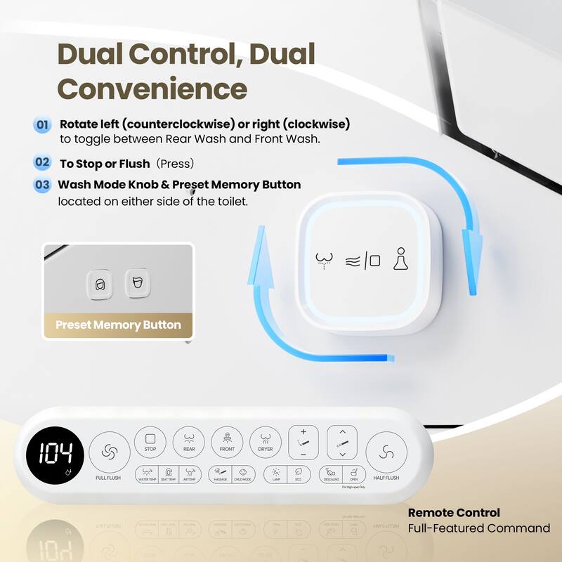 Vittuone Smart Bidet Toilet Combo with Clean Foam Shield Splash Proof,Uv Sterilization,Aroma Diffuser,Foot Sensor Operation
