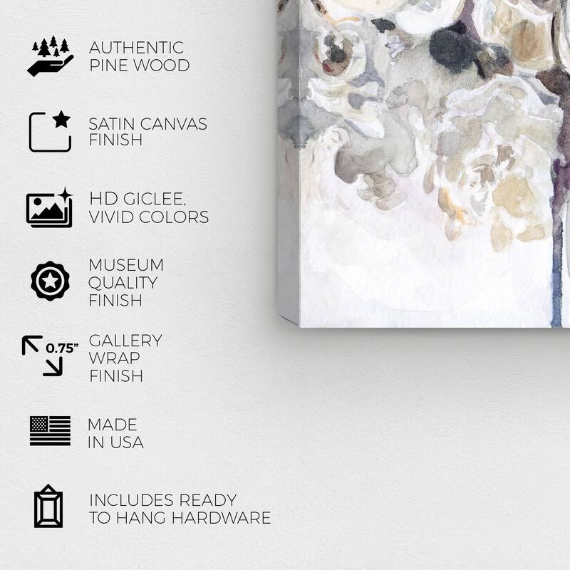Wynwood Studio Canvas Floral and Botanical White Anemones White and Cream White Farmhouse Wall Art Canvas Print - White, Gray