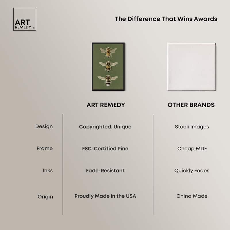 Anatomy of the Bee Canvas by Art Remedy