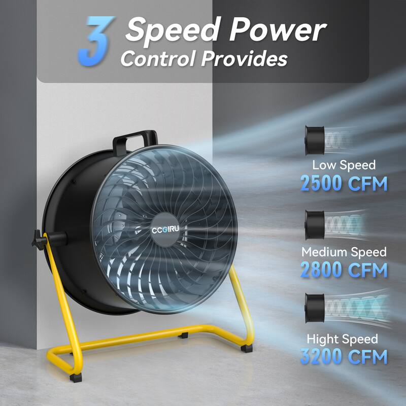 16" Industrial 3-Speed Adjustable High Velocity Turbo Drum Fan, Portable Air Circulator