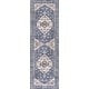 preview thumbnail 13 of 64, Washable Brilliance Persian Indoor Kitchen & Area Rug 2' x 6' - Blue/Denim - Runner