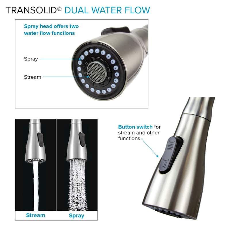 Transolid Kitchen/Laundry Faucet with Dual Spray and Flex Neck - N/A
