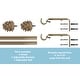 preview thumbnail 16 of 15, 3/4" Farmhouse Pinecone Curtain Rod Adjustable Designer Window Single Rod