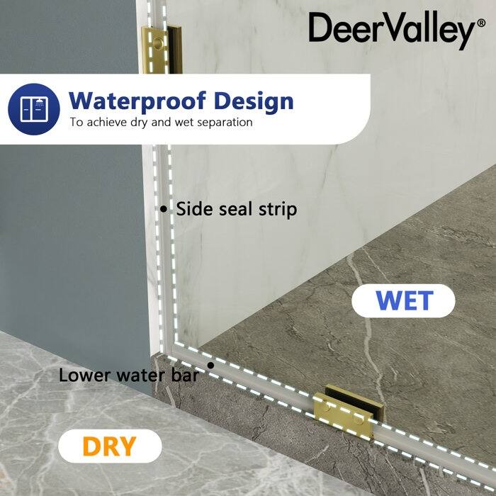 DeerValley 32"×78" Single Fixed Glass Panel For Shower, Thick Frameless Tempered Safety Glass Shower Screen