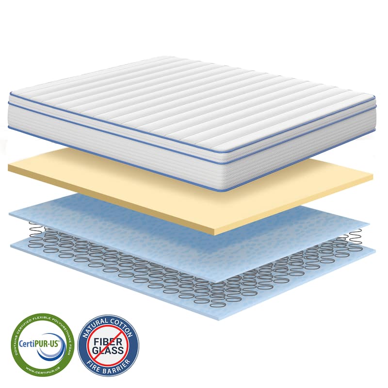 Nautica Home Revive 8" Innerspring Hybrid Mattress