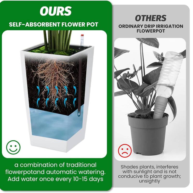 Set of 4 Outdoor Indoor Planter Pots with Drainage Holes, Water Level Monitor, Inner Bucket