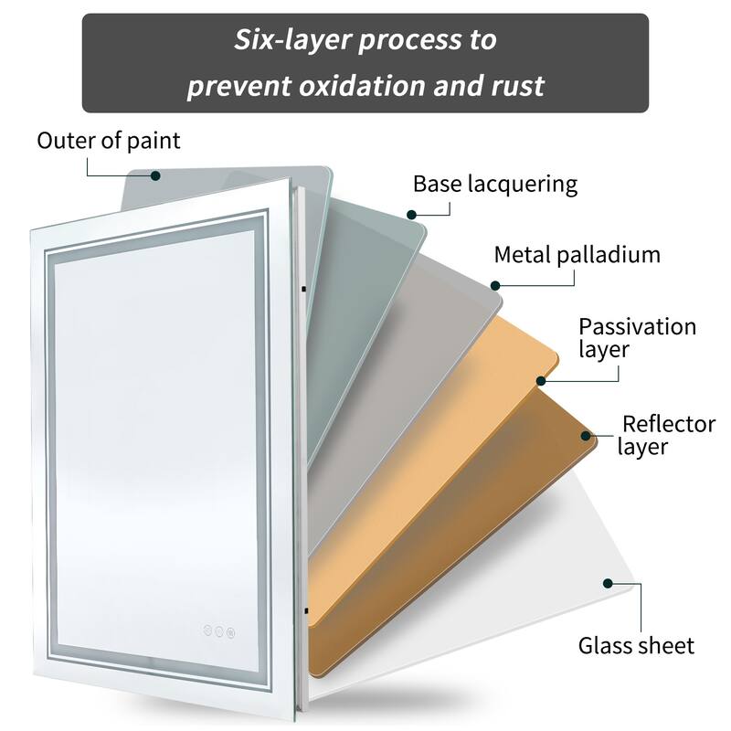 Large Rectangular Frameless Anti-Fog LED Wall Bathroom Vanity Mirror - 32'' x 24''