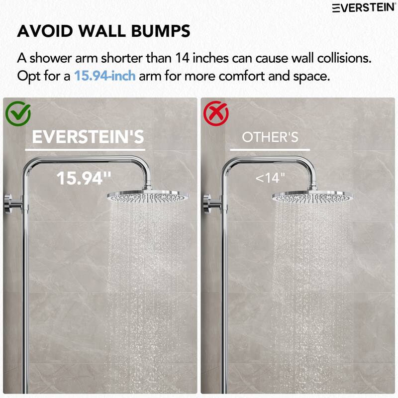 Wall Mount Pressure-Balanced Shower System 10"Rainfall Shower Head with Slider Bar Handheld