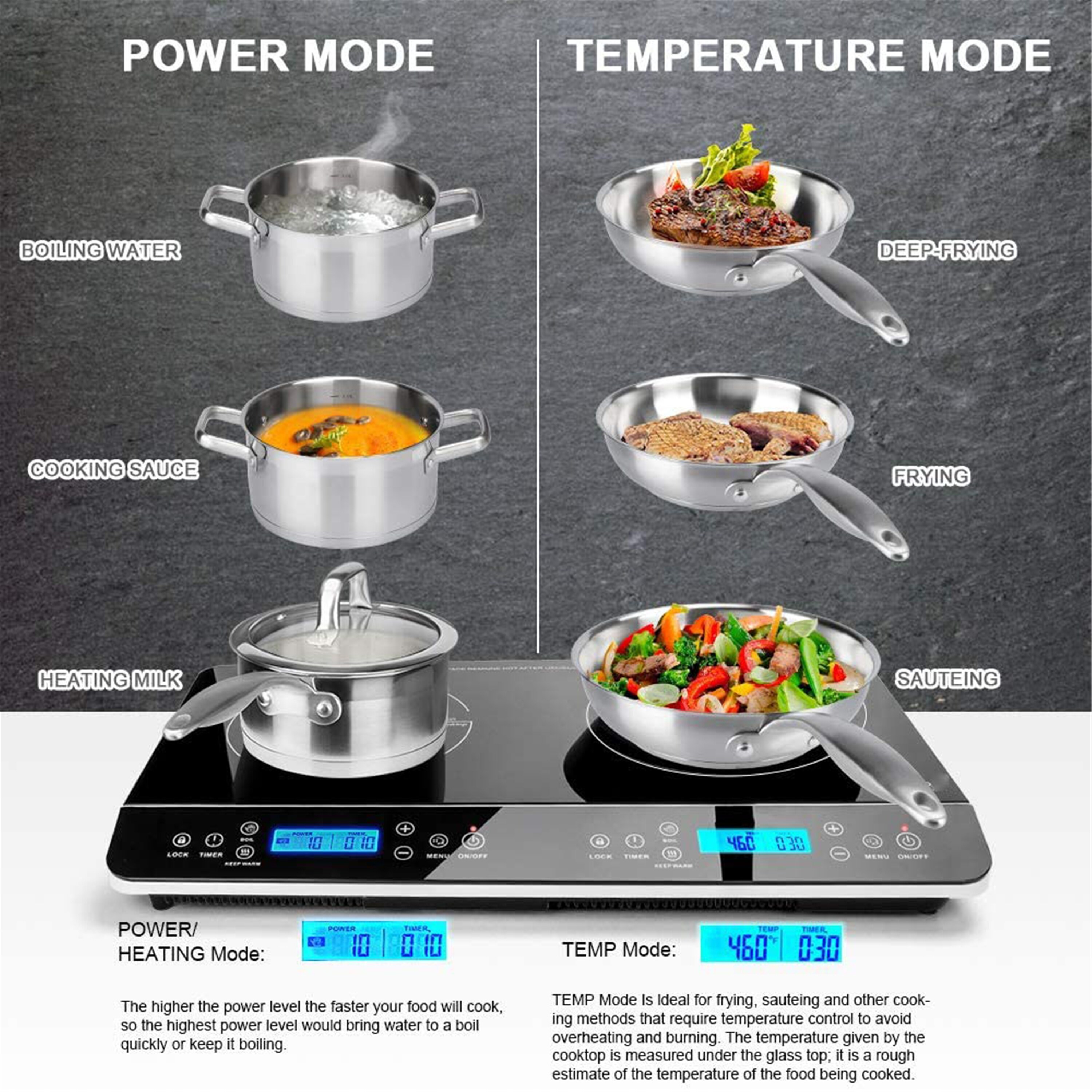 Electric Double Stovetop Hot Plate for Cooking 1800W 7.3/4 Glass Cast Iron  Portable Stove Burners Cool Touch Handle Cooktop Keeps Food Warm  Temperature Controls Electric Burner for Kitchen, Dorm - Yahoo Shopping