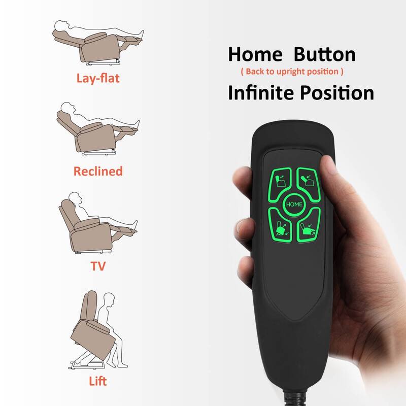MCombo Medium Dual Motor Power Lift Recliner Chair Infinite Position, Massage and Heat, Extended Footrest, Faux Leather 7890