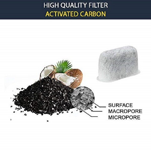 GOLDTONE Activated Carbon Water Filters fits BRAUN Coffee Makers and Brewers Replacement for your BRAUN Charcoal Water Filter 12 Pack