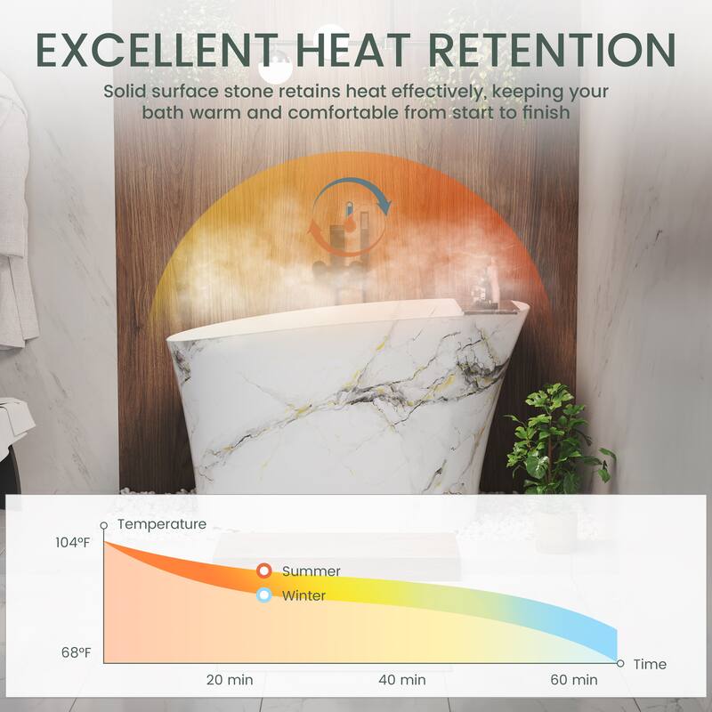 51 in. x 28 in. Solid Surface Freestanding Deep Soaking Bathtub with Built-In Seat, Right Drain, Matte White with Marble Pattern