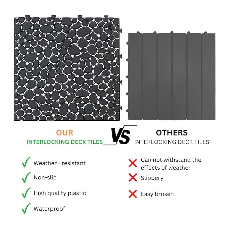 12 x 12 Inch Black Interlocking Deck Tiles Plastic Waterproof All Weather Anti-slip Bathroom Shower Balcony Porch ,Pack of 12