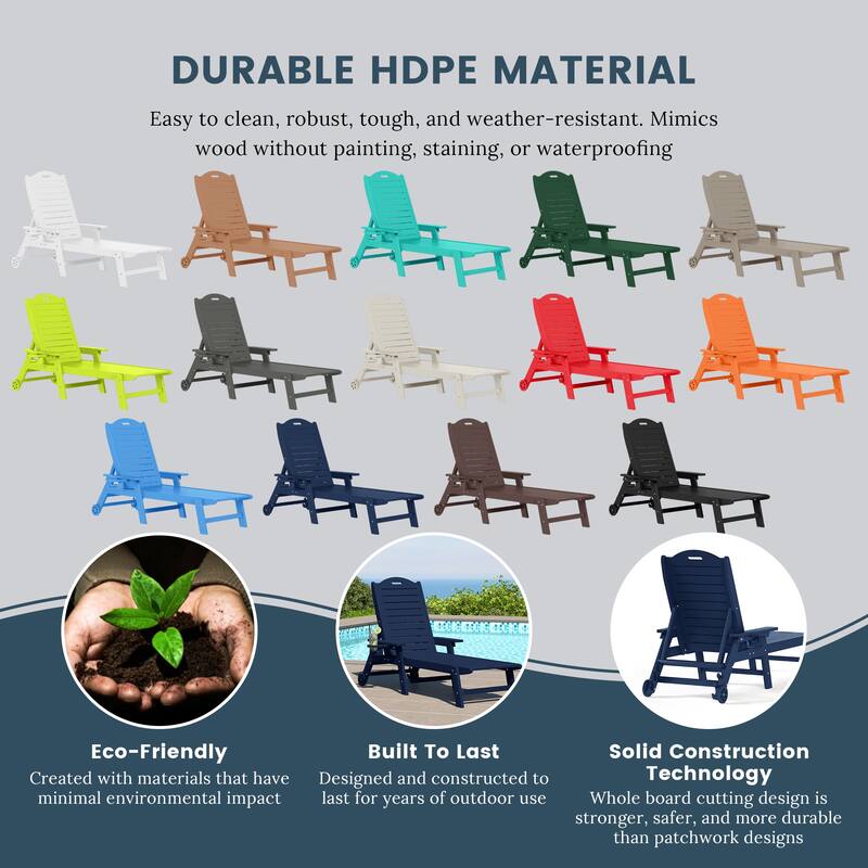 Brighton Outdoor Poly Reclining Chaise Lounge with Wheels & Cup Holder