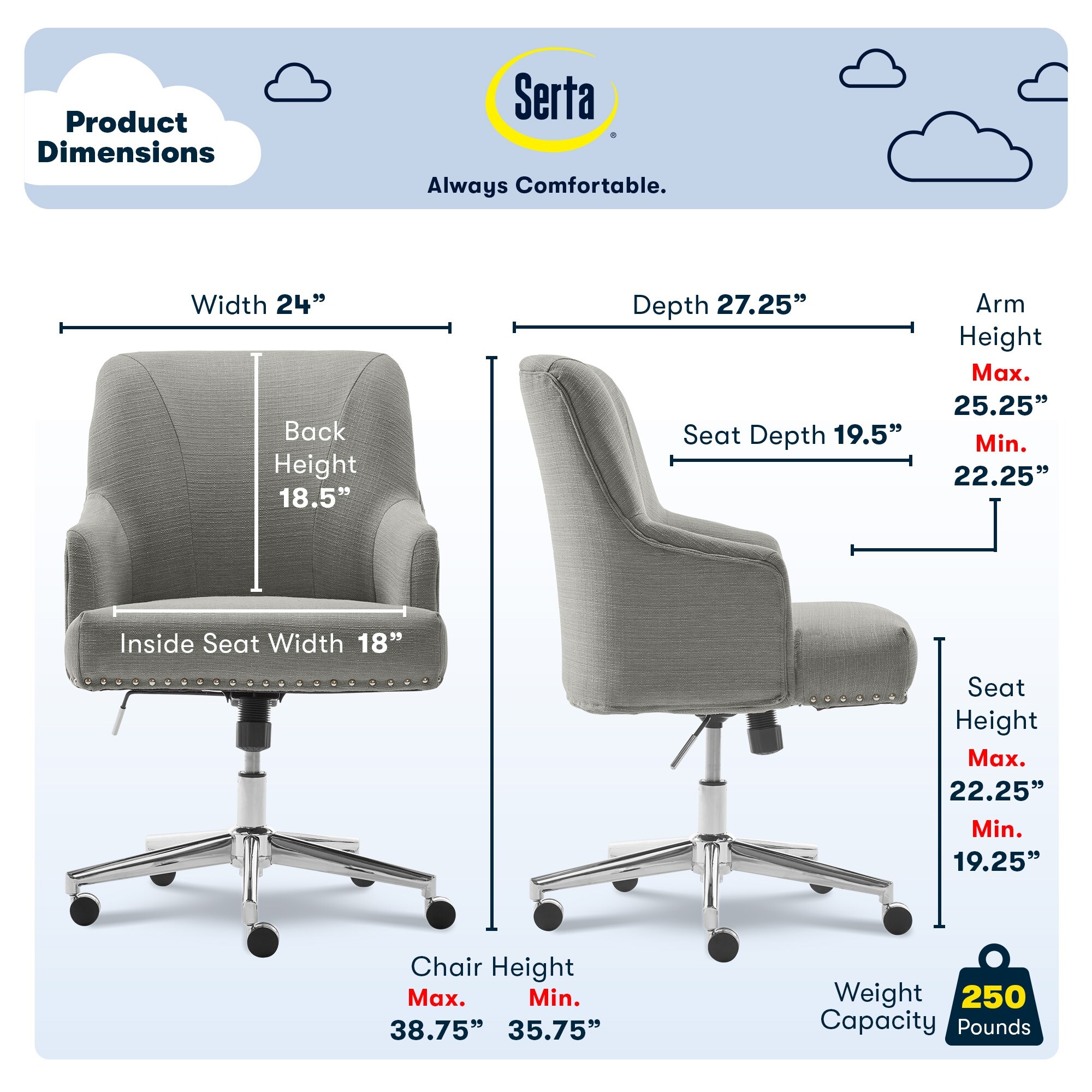 https://ak1.ostkcdn.com/images/products/is/images/direct/8751c6291252a3e8d300516fccf3e389aa71016c/Serta-Leighton-Home-Office-Chair-with-Memory-Foam%2C-Chrome-Finished-Stainless-Steel-Base%2C-Twill-Fabric.jpg